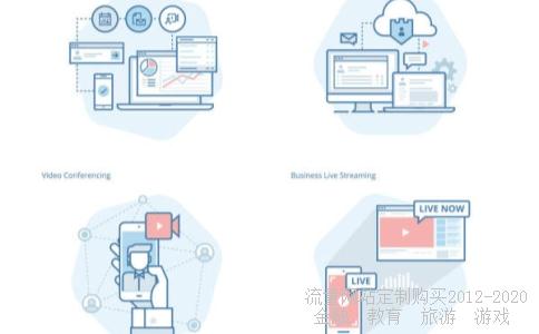 600104上汽集团相关图片