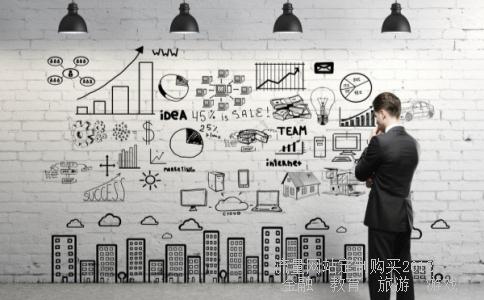 郑棉期货相关图片