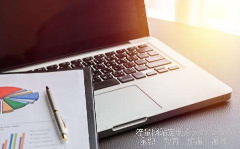 道指期货实时行情相关图片