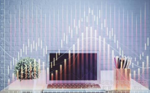 600783鲁信创投相关图片 600783鲁信创投相关图片