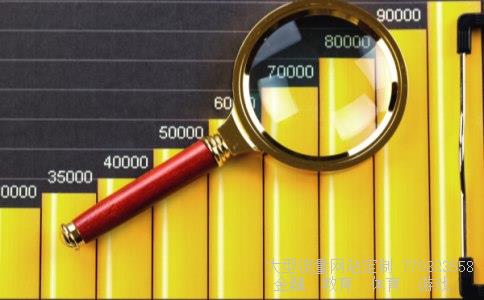 股票600129相关图片