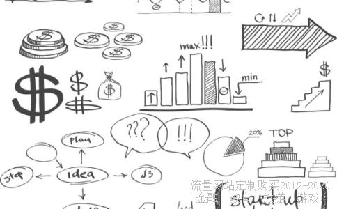 现在同花顺怎么进行模拟交易?