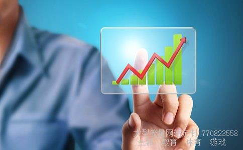 伦敦期货相关图片 伦敦期货相关图片