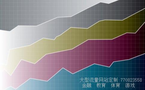 城市绿化规划建设指标的规定相关图片 城市绿化规划建设指标的规定相关图片