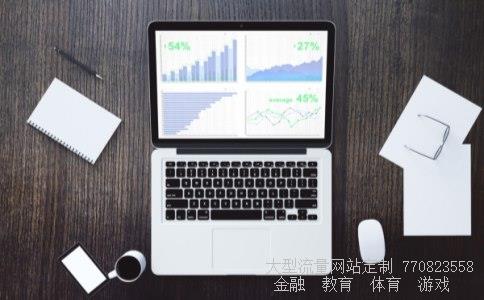 股票600558相关图片 股票600558相关图片