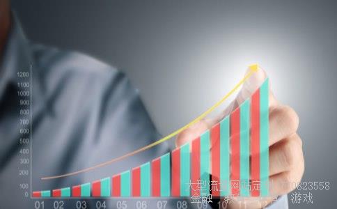 600063股票相关图片