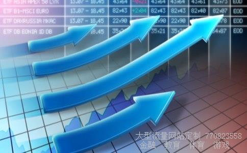 美国加息对中国股市的影响相关图片