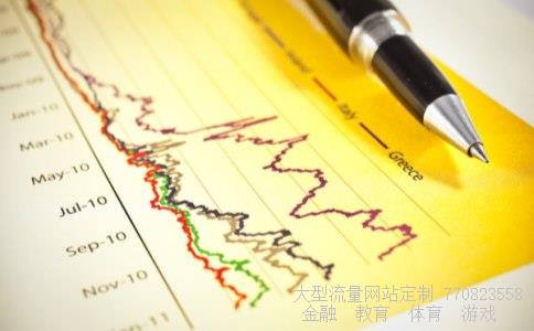 米公看盘相关图片 米公看盘相关图片