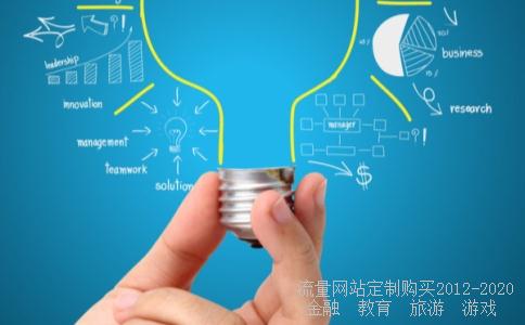 601668中国建筑什么时候能涨啊~?