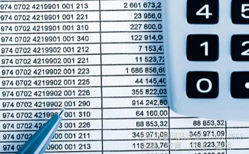 基金从业成绩查询相关图片 基金从业成绩查询相关图片