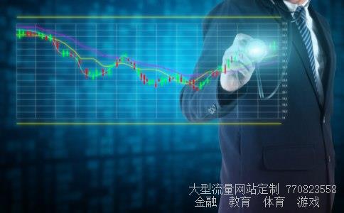 伦敦期货相关图片 伦敦期货相关图片