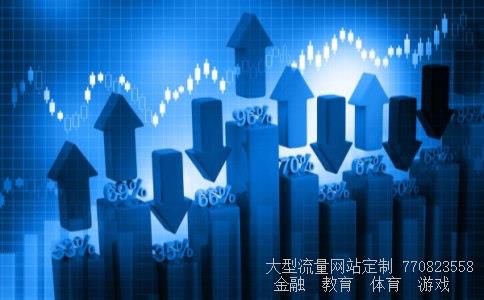 股票网上交易系统相关图片