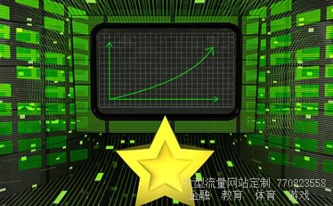 城市绿化规划建设指标的规定相关图片 城市绿化规划建设指标的规定相关图片