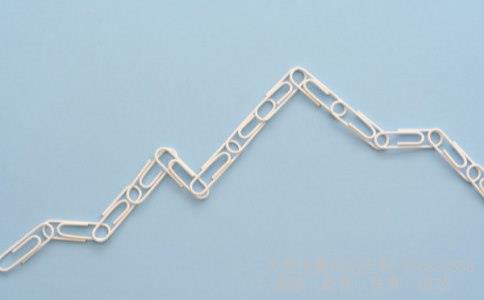 600152股票相关图片 600152股票相关图片