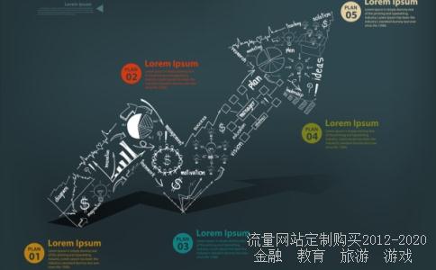 002073软控股份是属于什么板块