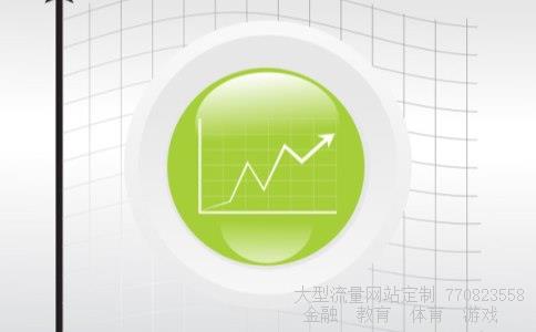 风范股份股票相关图片 风范股份股票相关图片