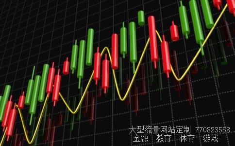 大飞机概念股相关图片 大飞机概念股相关图片