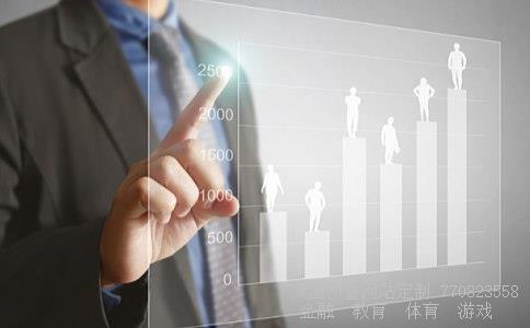 伦敦期货相关图片 伦敦期货相关图片