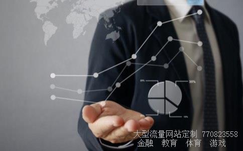 大飞机概念股相关图片 大飞机概念股相关图片