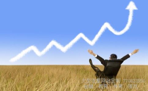 300034股吧相关图片