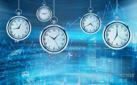 多头平仓相关图片