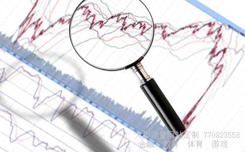 上海期货交易所首页相关图片