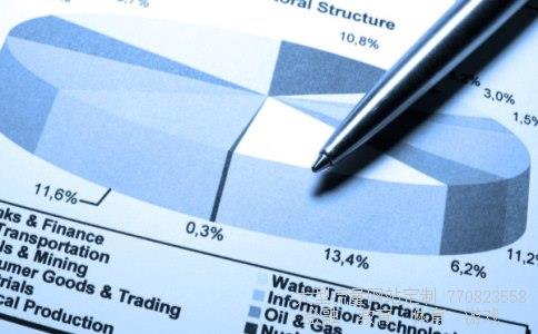 酒鬼酒股票相关图片