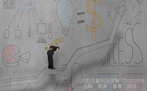 富奥股份相关图片