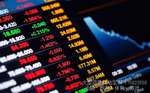 股指期货模拟交易相关图片 股指期货模拟交易相关图片