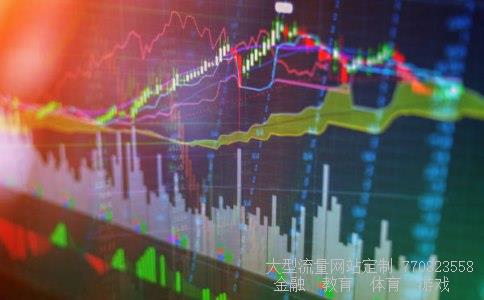 创业基金相关图片 创业基金相关图片