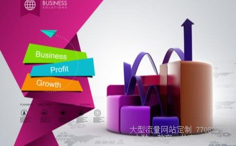 大智慧股票相关图片 大智慧股票相关图片