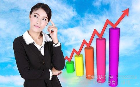 工薪族如何理财相关图片