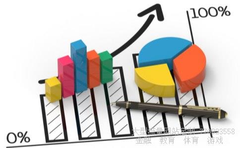 长城久富基金净值相关图片 长城久富基金净值相关图片