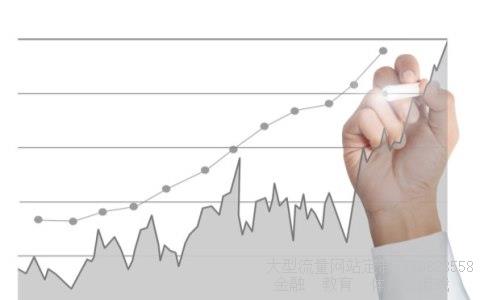 大智慧股票相关图片 大智慧股票相关图片