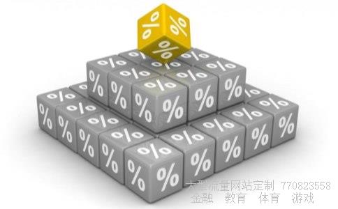 创业基金相关图片 创业基金相关图片