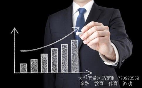 指标体系相关图片 指标体系相关图片