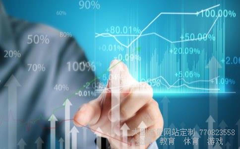 准油股份股票相关图片 准油股份股票相关图片