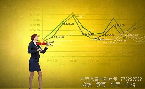 600812股票相关图片 600812股票相关图片