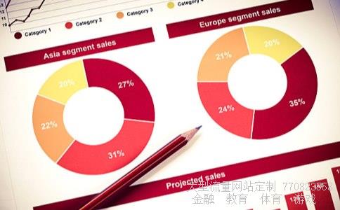 易方达基金招聘相关图片