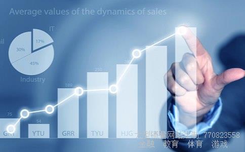 600265股吧相关图片 600265股吧相关图片