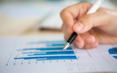 沪深300相关图片 沪深300相关图片