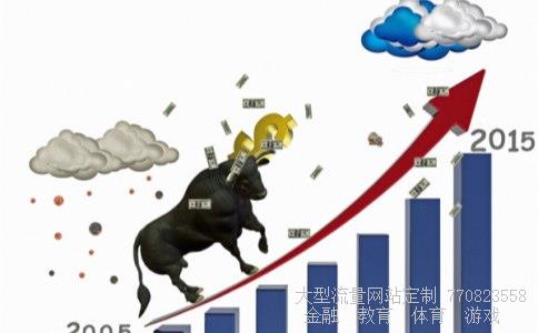 600196股吧相关图片