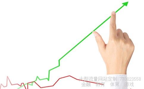 指标体系相关图片 指标体系相关图片