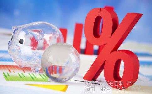 外汇交易策略相关图片 外汇交易策略相关图片