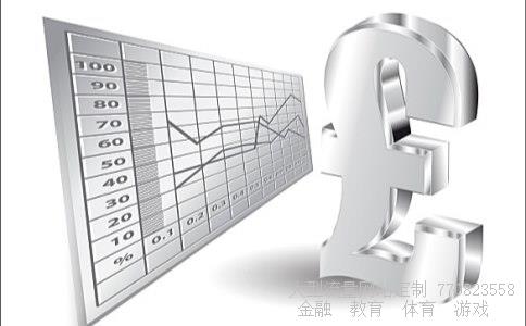 601111股吧相关图片