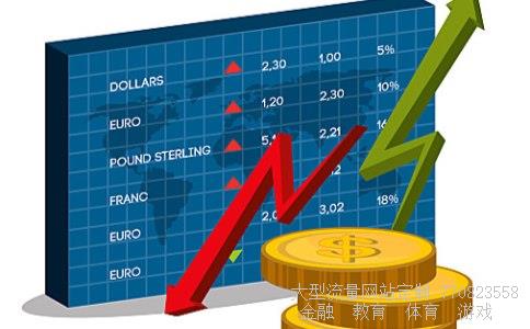 成交量怎么看相关图片