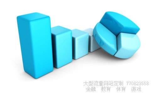 601111股吧相关图片