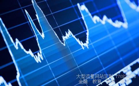 放量涨停相关图片