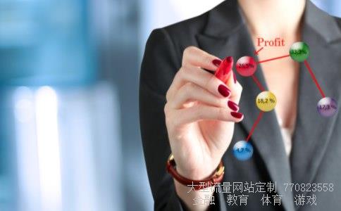 同花顺2009相关图片 同花顺2009相关图片