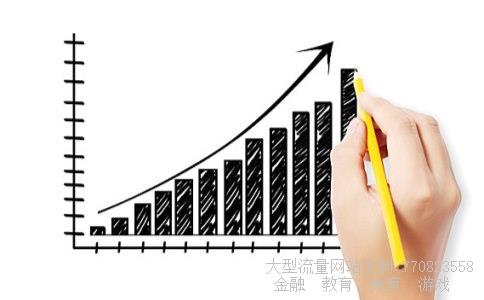 000985基金相关图片 000985基金相关图片